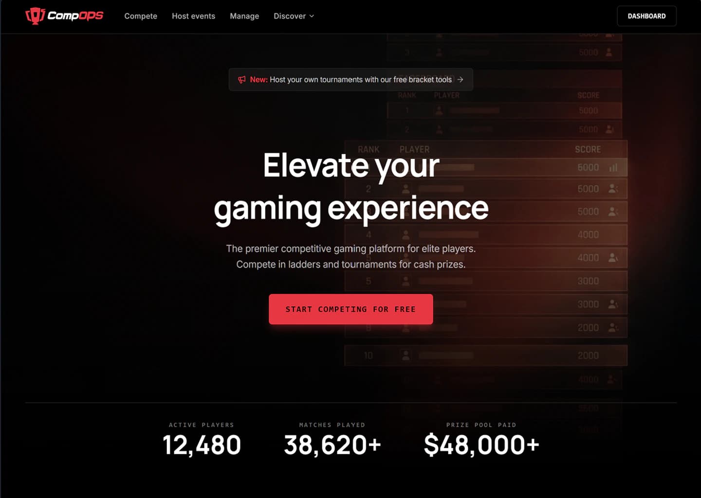 Comp Ops landing page with leaderboard backdrop, platform statistics, and start competing call to action