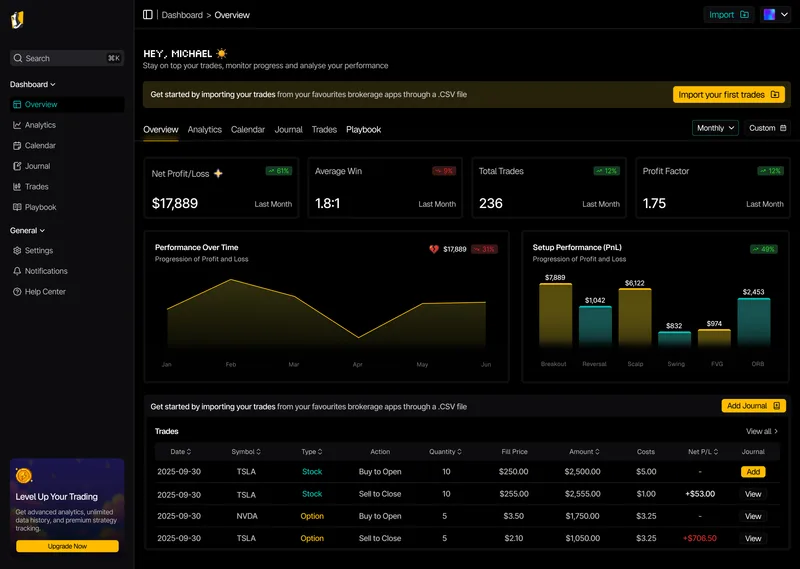 Trade Moai dashboard overview with P&L charts, trade table, and performance metrics